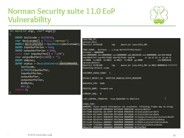 Norman Security suite 11.0 EoP Vulnerability *