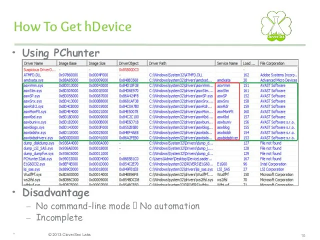 How To Get hDevice Using PChunter Disadvantage No command-line mode ? No automation Incomplete *
