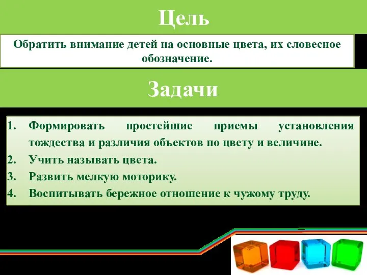 Цель Обратить внимание детей на основные цвета, их словесное обозначение.