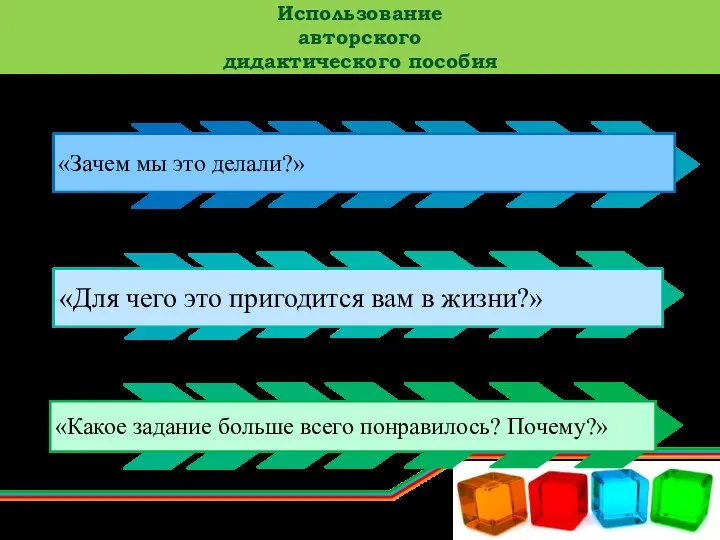 Использование авторского дидактического пособия