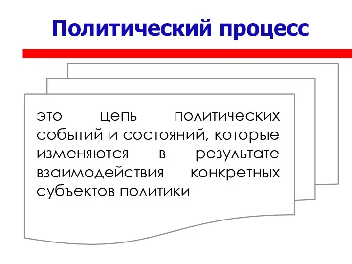 Политический процесс это цепь политических событий и состояний, которые изменяются в результате взаимодействия конкретных субъектов политики