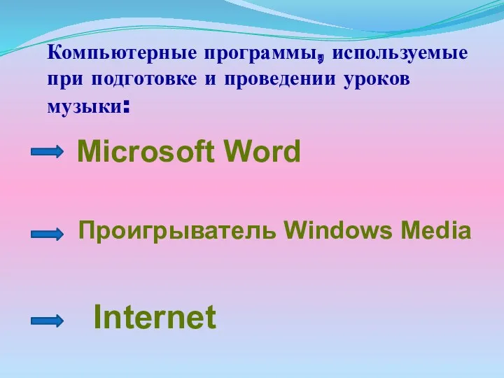 Компьютерные программы, используемые при подготовке и проведении уроков музыки: Microsoft Word Internet Проигрыватель Windows Media