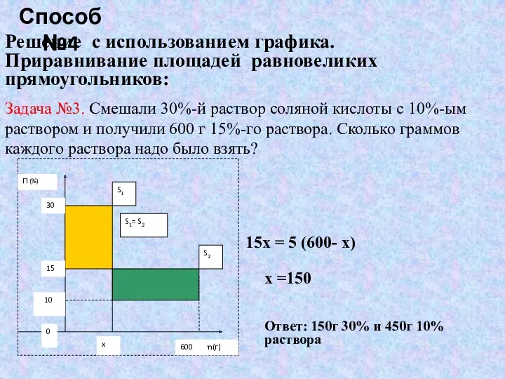 Задача №3. Смешали 30%-й раствор соляной кислоты с 10%-ым раствором и получили 600