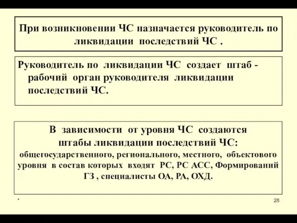 * При возникновении ЧС назначается руководитель по ликвидации последствий ЧС