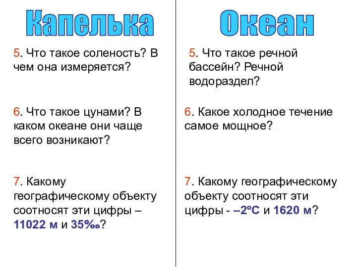 Капелька Океан 5. Что такое соленость? В чем она измеряется?