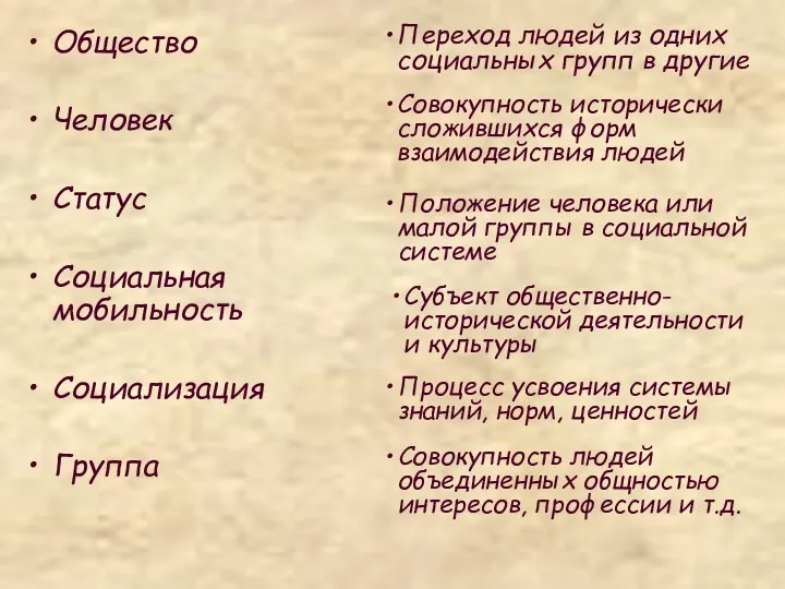 Общество Человек Статус Социальная мобильность Социализация Группа Переход людей из