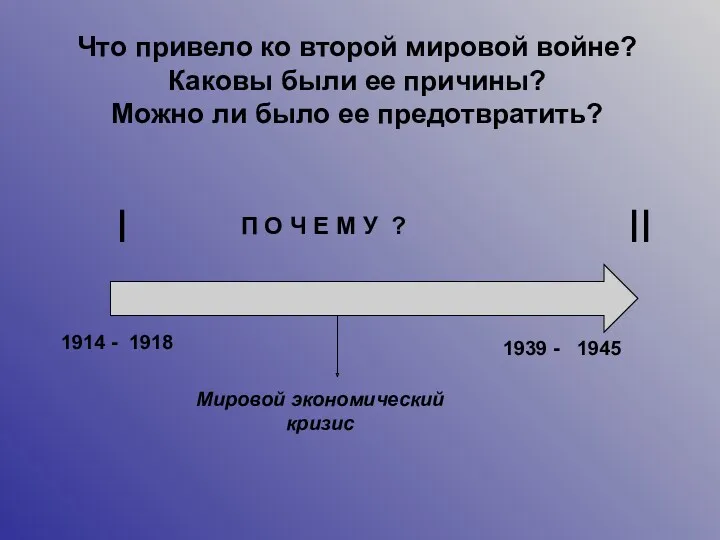 I II 1914 - 1939 - 1918 1945 Мировой экономический кризис П О