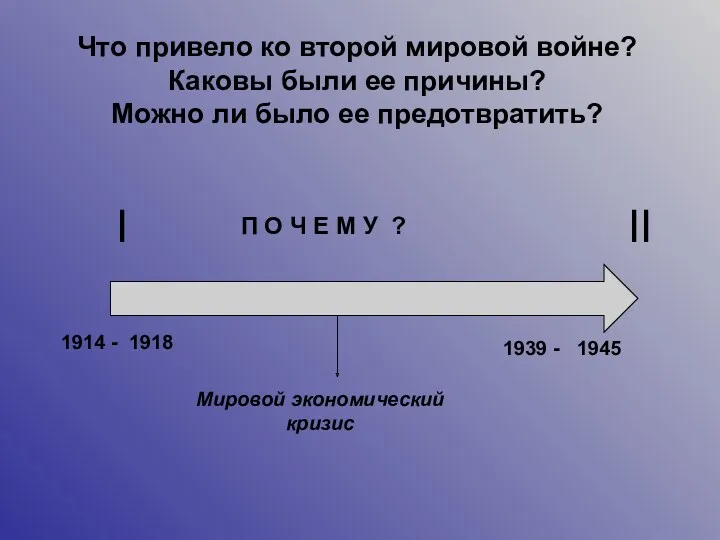 I II 1914 - 1939 - 1918 1945 Мировой экономический