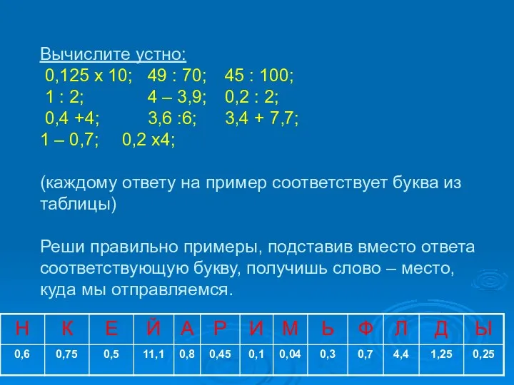 Вычислите устно: 0,125 х 10; 49 : 70; 45 : 100; 1 :