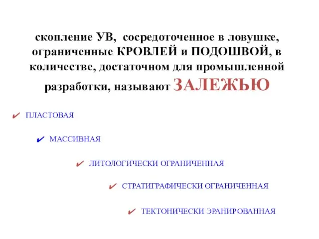 скопление УВ, сосредоточенное в ловушке, ограниченные КРОВЛЕЙ и ПОДОШВОЙ, в