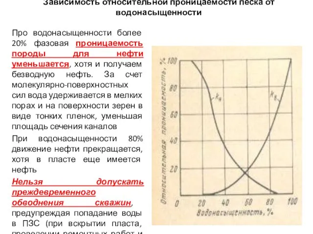 Зависимость относительной проницаемости песка от водонасыщенности Про водонасыщенности более 20%