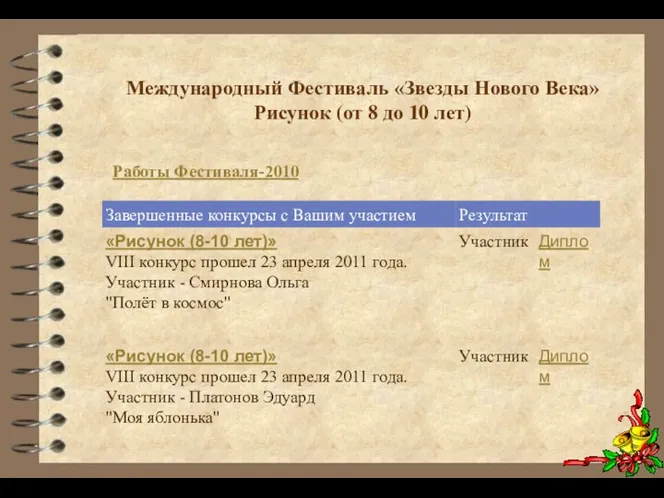 Международный Фестиваль «Звезды Нового Века» Рисунок (от 8 до 10 лет) Работы Фестиваля-2010