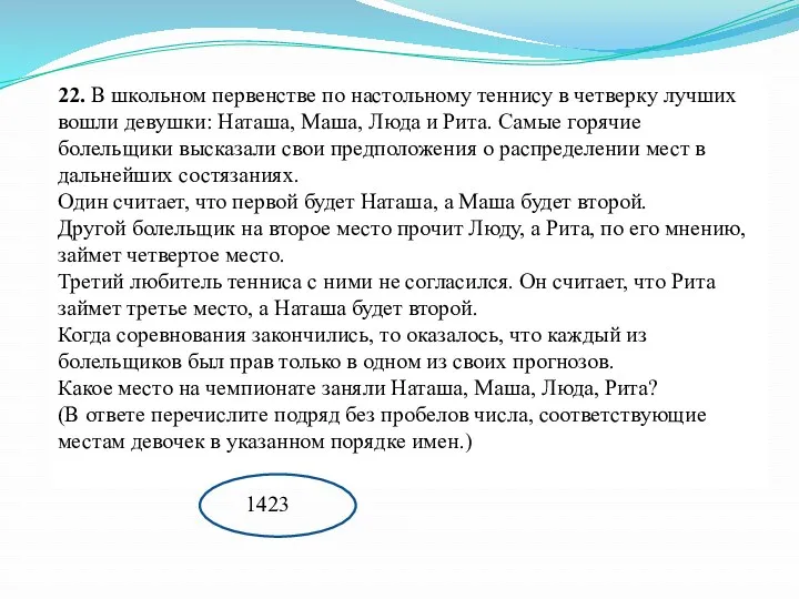 22. В школьном первенстве по настольному теннису в четверку лучших