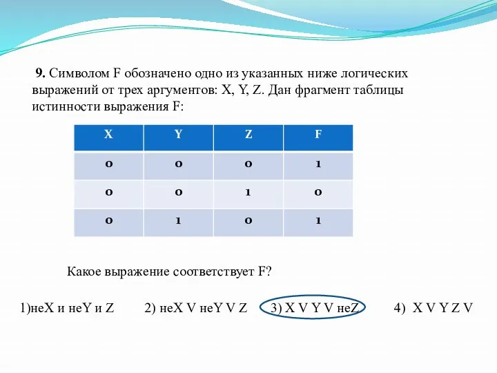 9. Символом F обозначено одно из указанных ниже логических выражений