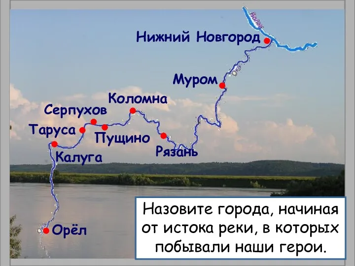 Орёл Калуга Таруса Серпухов Пущино Коломна Рязань Муром Нижний Новгород Назовите города, начиная