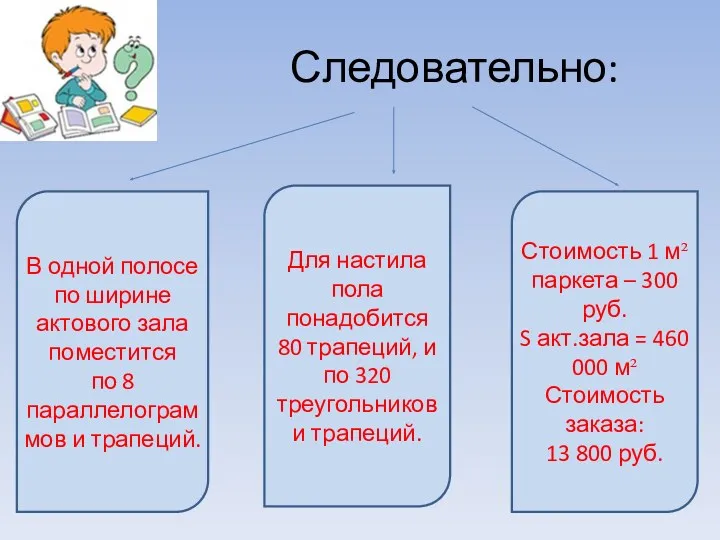 Следовательно: В одной полосе по ширине актового зала поместится по 8 параллелограммов и