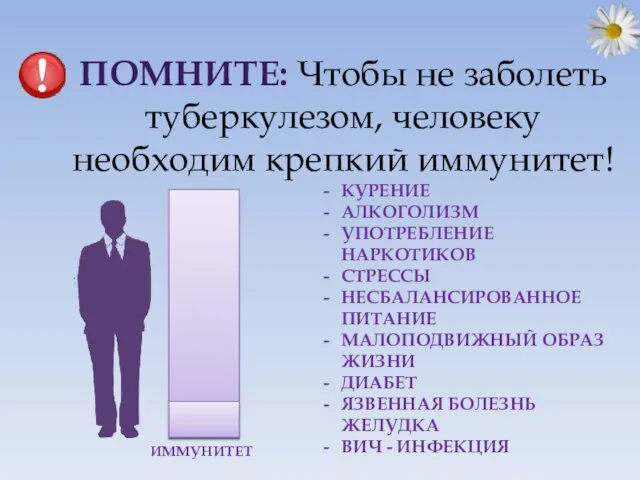 ПОМНИТЕ: Чтобы не заболеть туберкулезом, человеку необходим крепкий иммунитет! ИММУНИТЕТ КУРЕНИЕ АЛКОГОЛИЗМ УПОТРЕБЛЕНИЕ