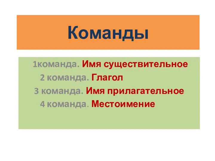 Команды 1команда. Имя существительное 2 команда. Глагол 3 команда. Имя прилагательное 4 команда. Местоимение