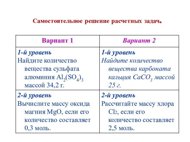 Самостоятельное решение расчетных задач.