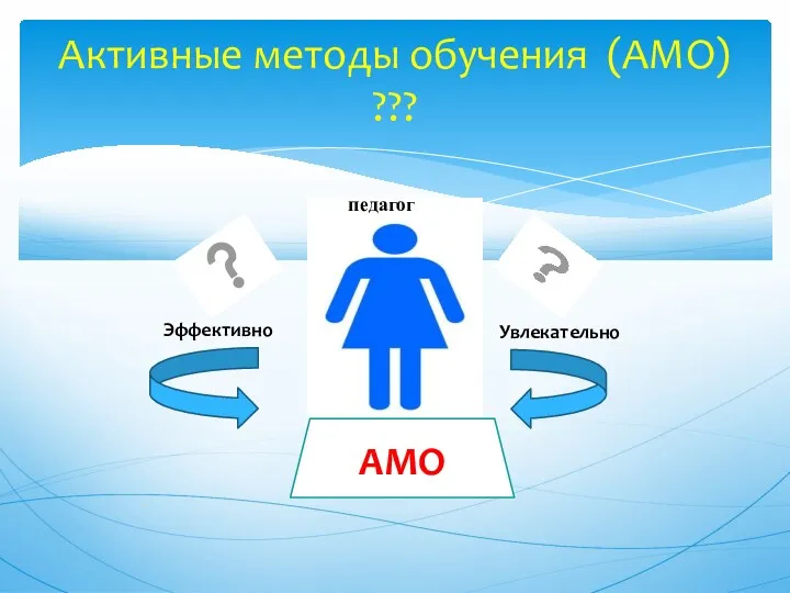 Активные методы обучения (АМО) ??? Эффективно Увлекательно педагог АМО