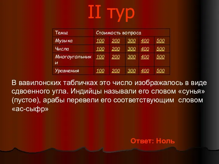 II тур В вавилонских табличках это число изображалось в виде