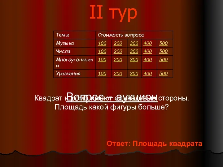 II тур Квадрат и ромб имеют одинаковые стороны. Площадь какой