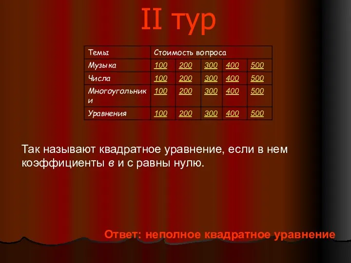 II тур Так называют квадратное уравнение, если в нем коэффициенты