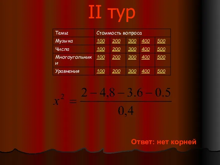 II тур Ответ: нет корней