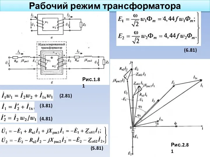 Рабочий режим трансформатора Рис.1.81 Рис.2.81 (2.81) (3.81) (4.81) (5.81) (6.81)