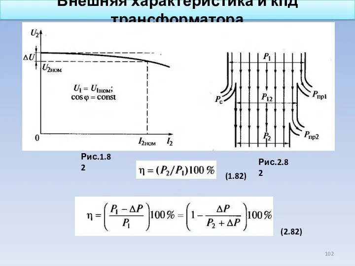 Внешняя характеристика и кпд трансформатора Рис.1.82 (1.82) (2.82) Рис.2.82