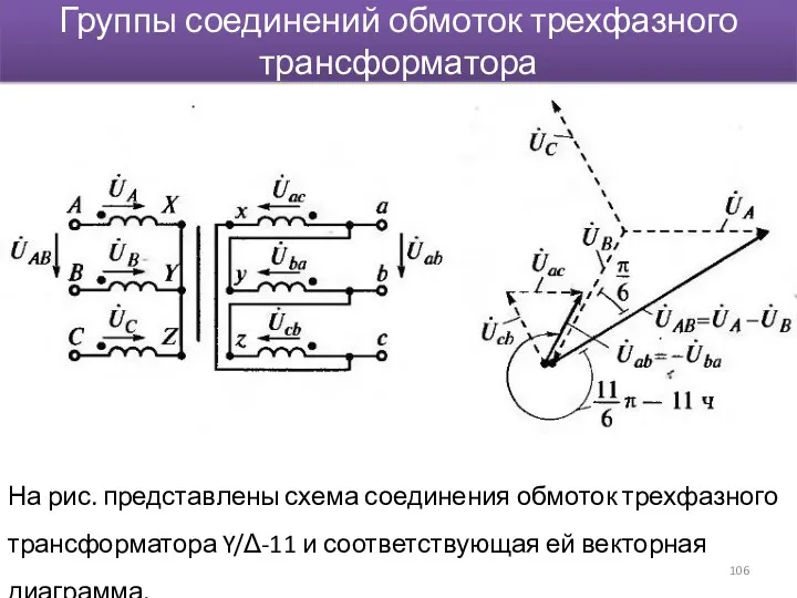 Группы соединений обмоток трехфазного трансформатора На рис. представлены схема соединения обмоток трехфазного трансформатора