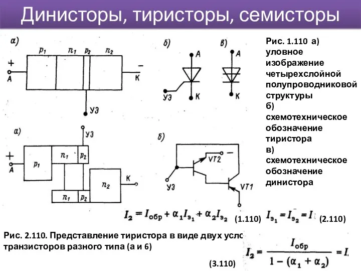 Динисторы, тиристоры, семисторы Рис. 1.110 а) уловное изображение четырехслойной полупроводниковой