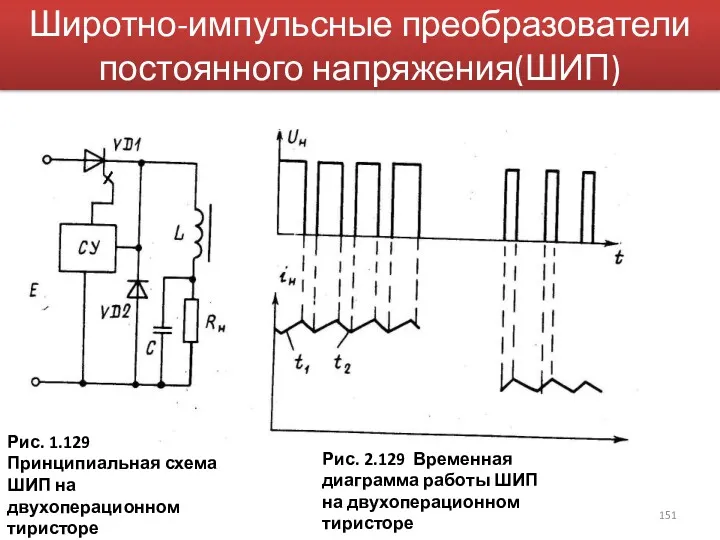 Широтно-импульсные преобразователи постоянного напряжения(ШИП) Рис. 1.129 Принципиальная схема ШИП на