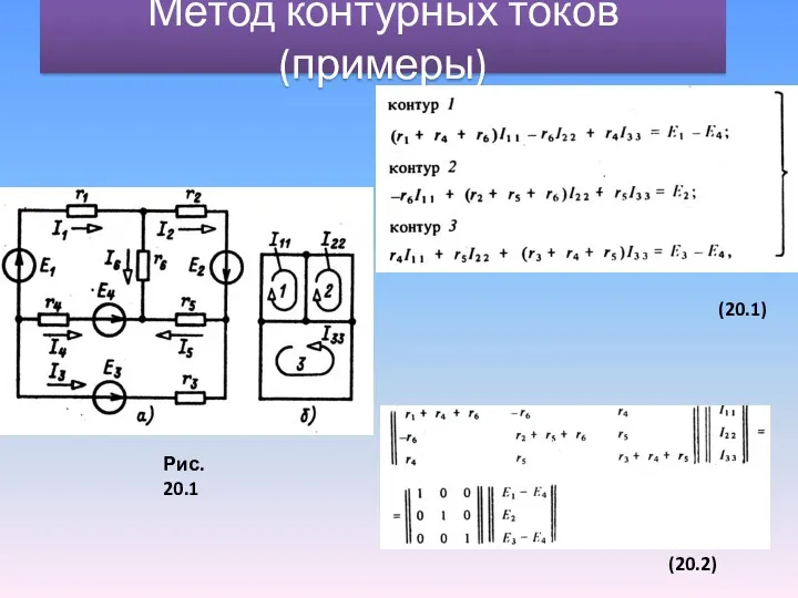 Метод контурных токов(примеры) Рис. 20.1 (20.1) (20.2)