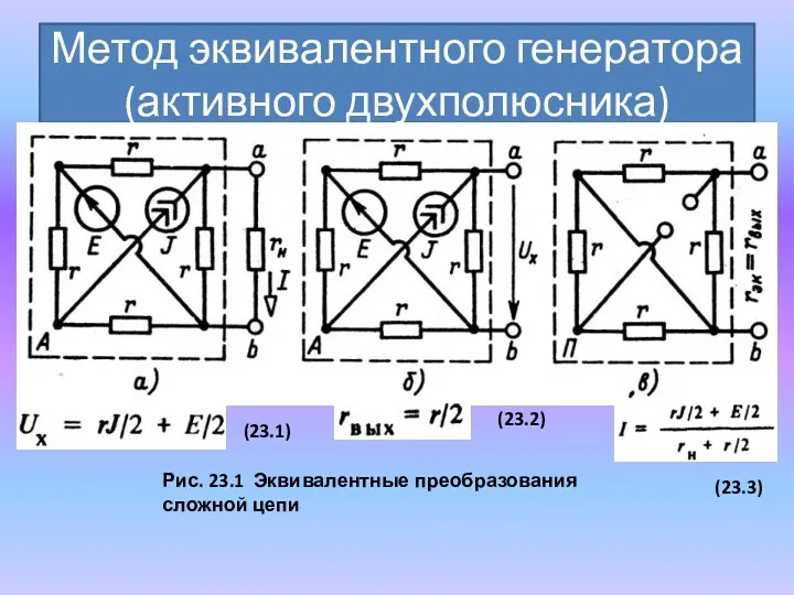 Метод эквивалентного генератора (активного двухполюсника) Рис. 23.1 Эквивалентные преобразования сложной цепи (23.1) (23.2) (23.3)