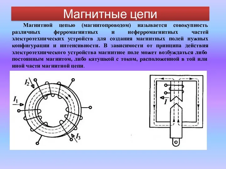 Магнитные цепи Магнитной цепью (магнитопроводом) называется совокупность различных ферромагнитных и неферромагнитных частей электротехнических