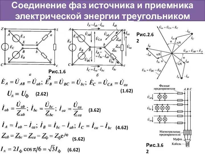 Соединение фаз источника и приемника электрической энергии треугольником Рис.3.62 (1.62) (2.62) (3.62) (4.62)