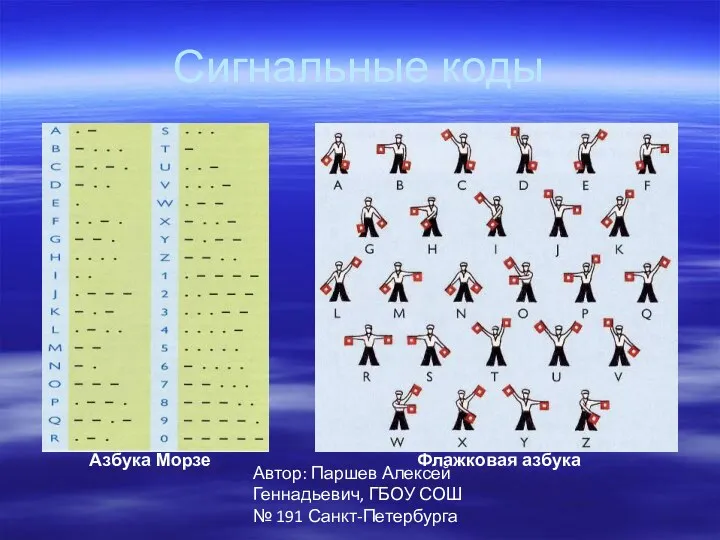Автор: Паршев Алексей Геннадьевич, ГБОУ СОШ № 191 Санкт-Петербурга Сигнальные коды Азбука Морзе Флажковая азбука