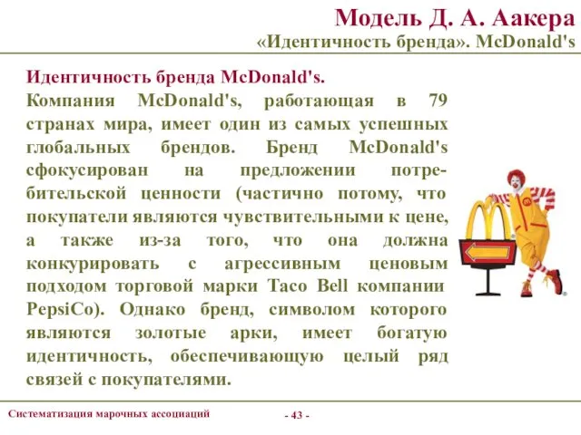 - - Систематизация марочных ассоциаций Модель Д. А. Аакера «Идентичность бренда». McDonald's Идентичность