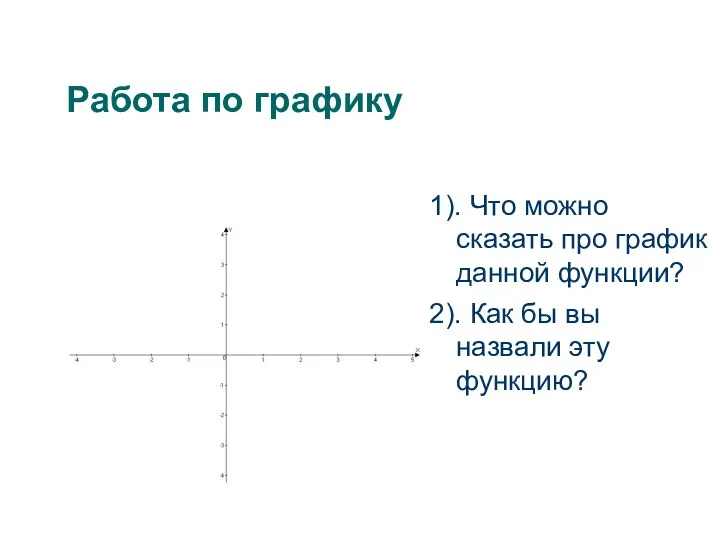 Работа по графику 1). Что можно сказать про график данной