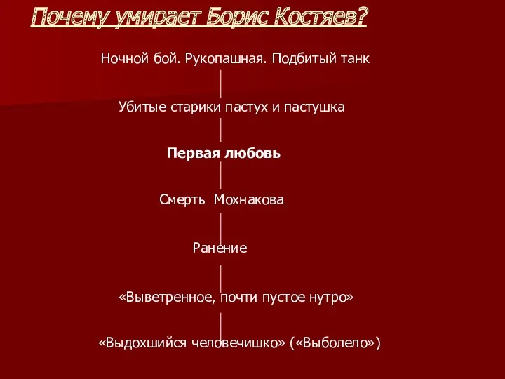 Почему умирает Борис Костяев? Ночной бой. Рукопашная. Подбитый танк Убитые