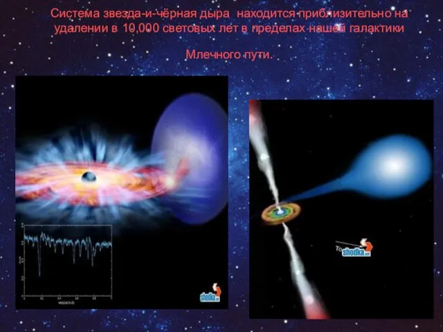 Система звезда-и-чёрная дыра находится приблизительно на удалении в 10,000 световых