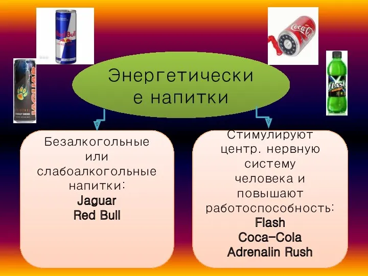Энергетические напитки Безалкогольные или слабоалкогольные напитки: Jaguar Red Bull Стимулируют