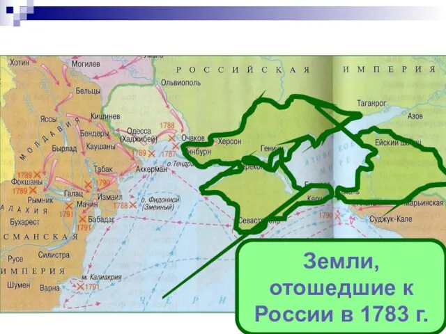 Земли, отошедшие к России в 1783 г.