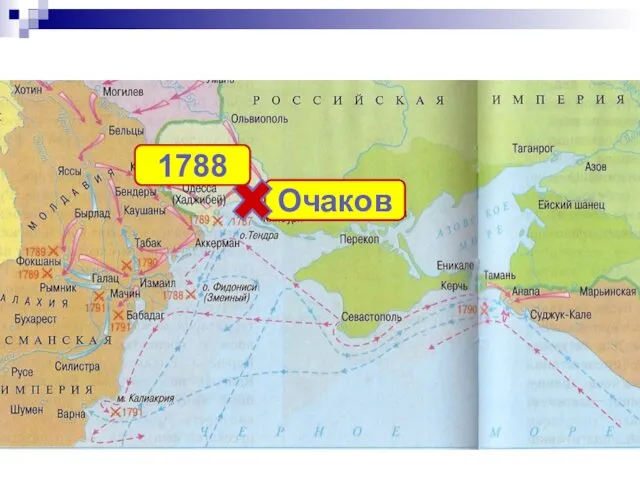 Очаков 1788