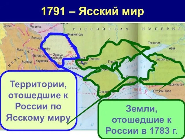 Территории, отошедшие к России по Ясскому миру Земли, отошедшие к