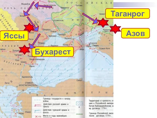 Яссы Таганрог Азов Бухарест