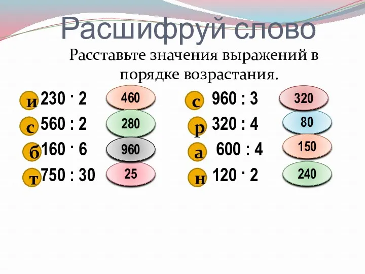 Расшифруй слово Расставьте значения выражений в порядке возрастания. 230 ·