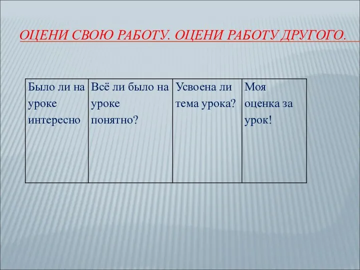 ОЦЕНИ СВОЮ РАБОТУ. ОЦЕНИ РАБОТУ ДРУГОГО.