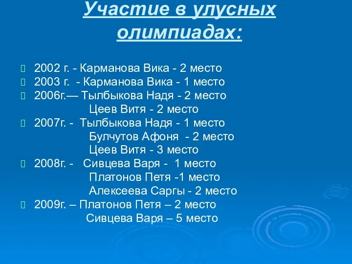 Участие в улусных олимпиадах: 2002 г. - Карманова Вика -